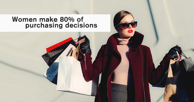 Women Make 80% of Purchasing Decisions